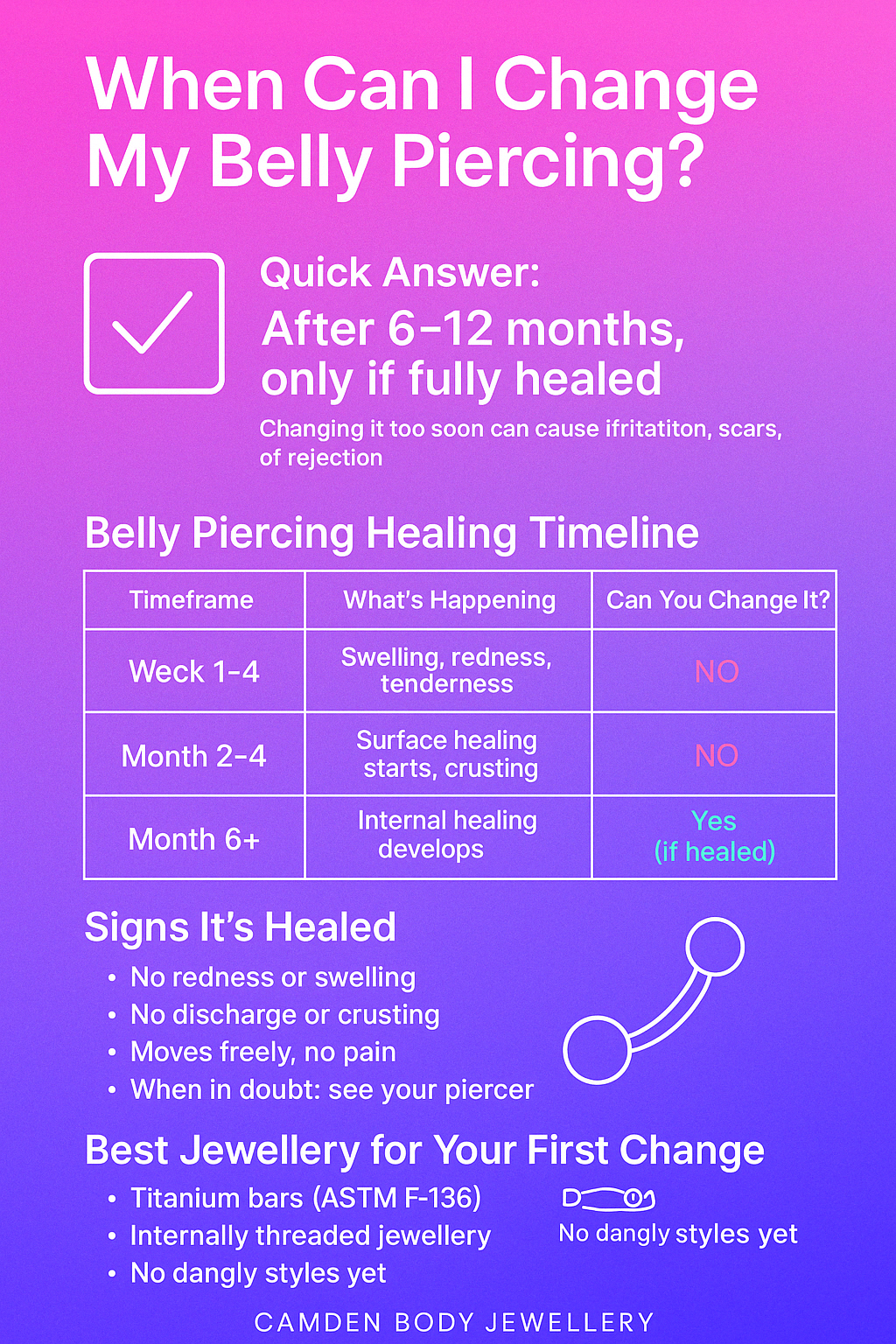 When Can I Change My Belly Piercing? Healing Timeline & Tips