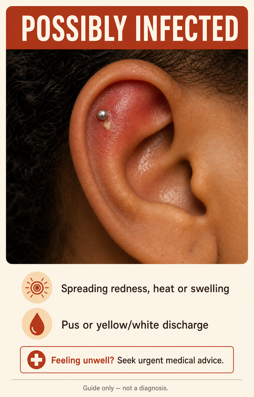 How Long Do Piercings Take to Heal? Full Healing Time Chart for Every Piercing (2026)